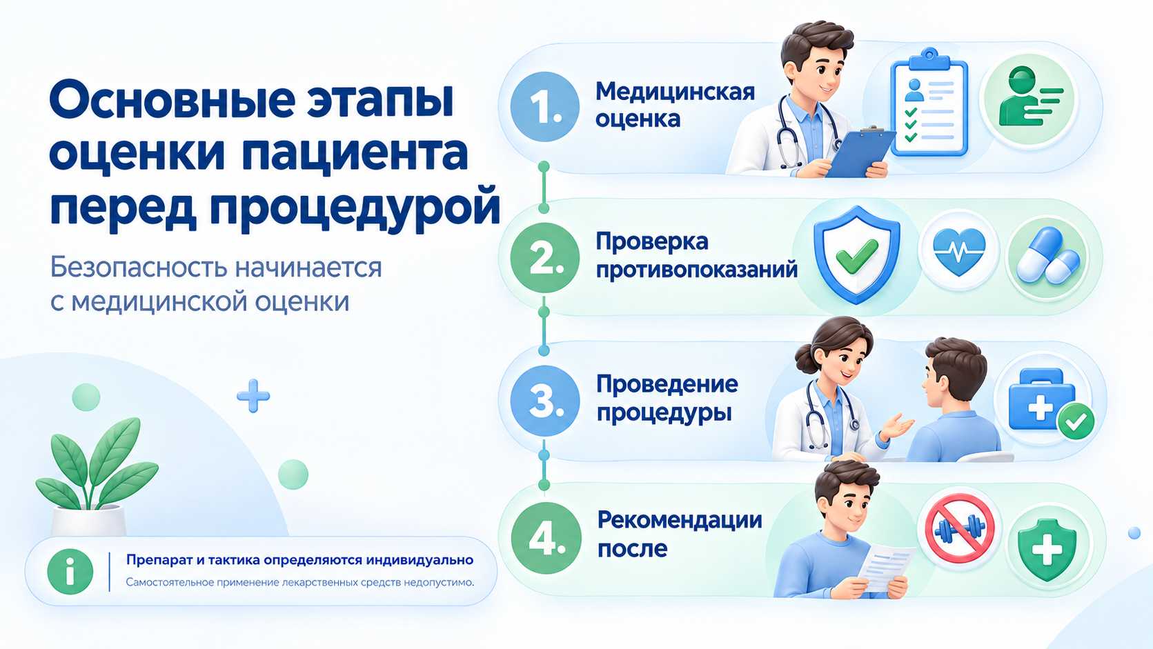 Медицинская оценка, проверка противопоказаний